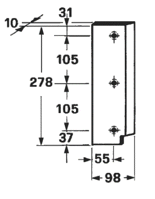 Odoo CMS - a big picture