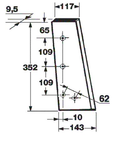Odoo CMS - a big picture