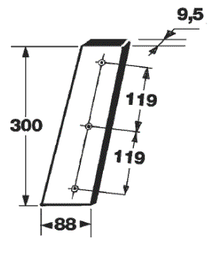 Odoo CMS - a big picture