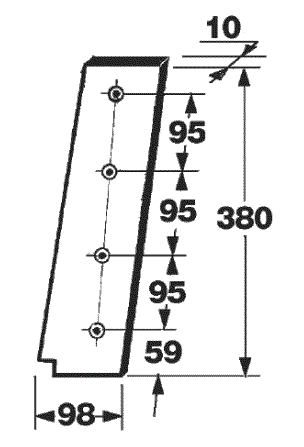 Odoo CMS - a big picture