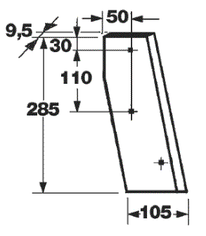 Odoo CMS - a big picture