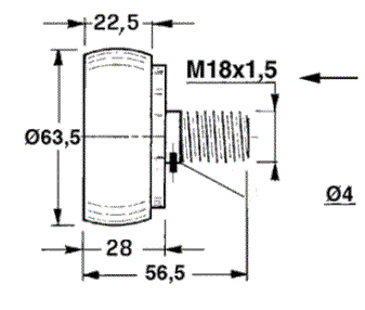 Odoo CMS - a big picture
