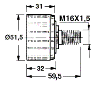 Odoo CMS - a big picture