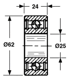 Odoo CMS - a big picture
