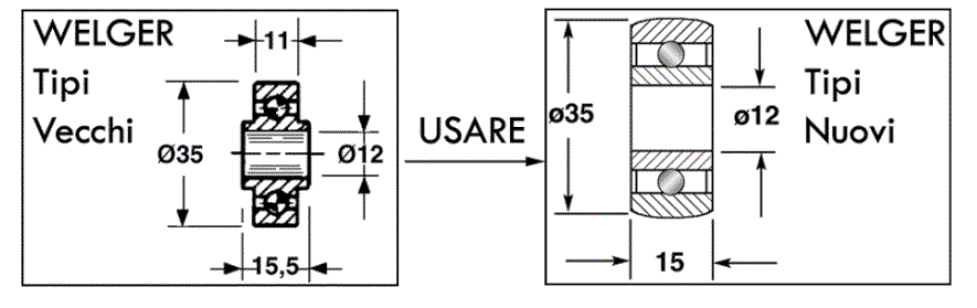 Odoo CMS - a big picture