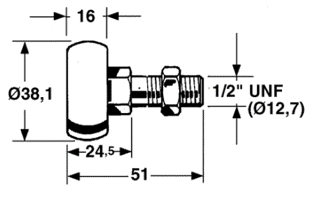 Odoo CMS - a big picture