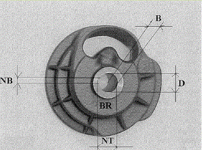 Odoo CMS - a big picture
