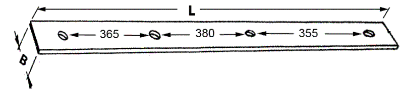 Odoo CMS - a big picture