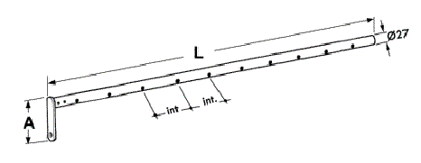 Odoo CMS - a big picture