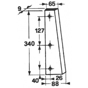 Odoo CMS - a big picture