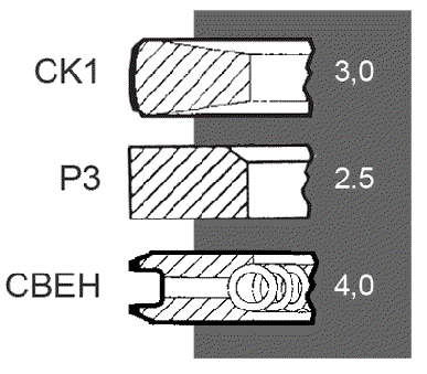 Odoo CMS - a big picture