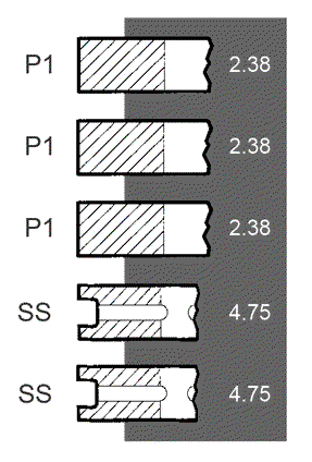 Odoo CMS - a big picture