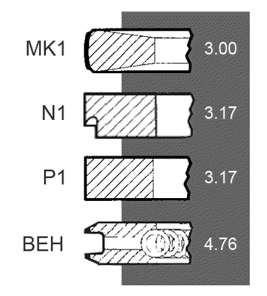 Odoo CMS - a big picture