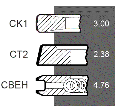 Odoo CMS - a big picture