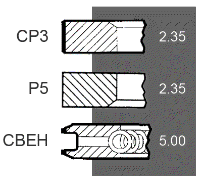 Odoo CMS - a big picture