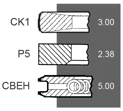 Odoo CMS - a big picture