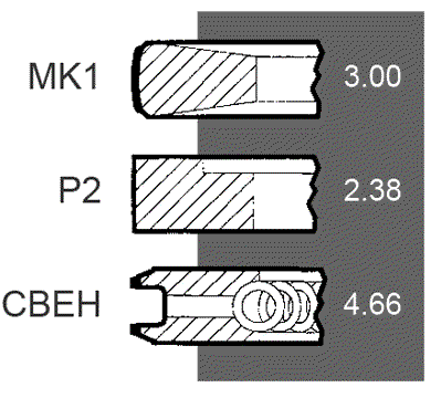 Odoo CMS - a big picture