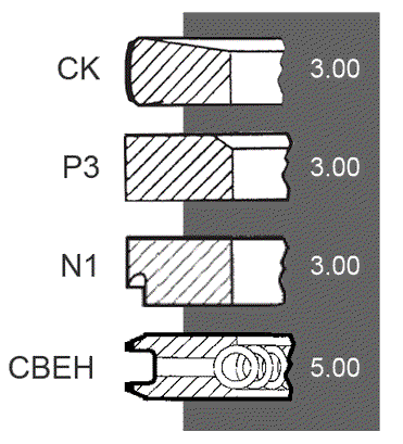 Odoo CMS - a big picture