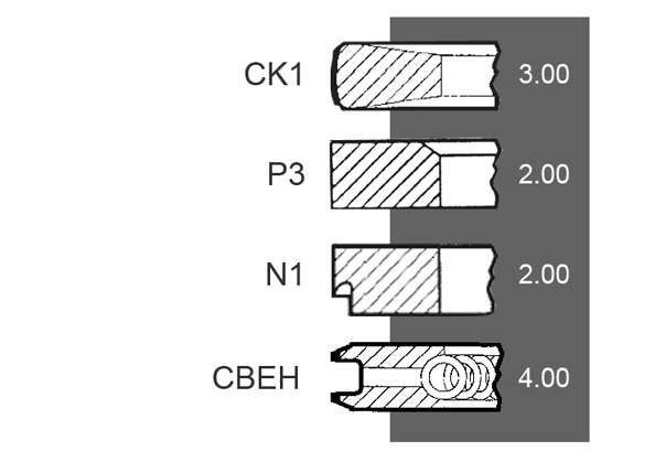 Odoo CMS - a big picture