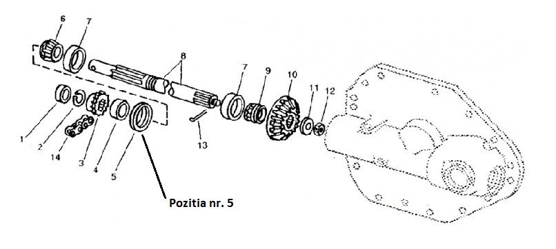 Odoo CMS - a big picture