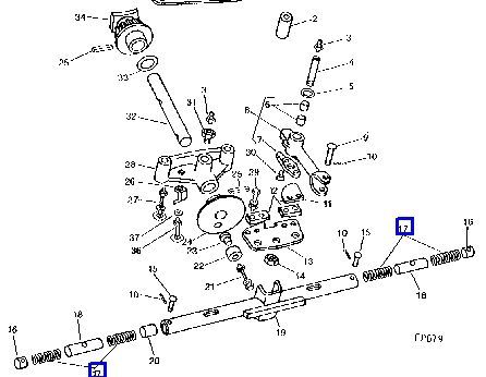 Odoo CMS - a big picture