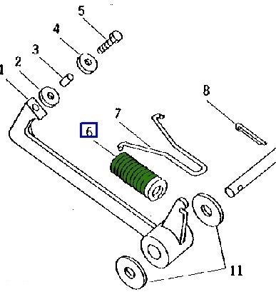Odoo CMS - a big picture