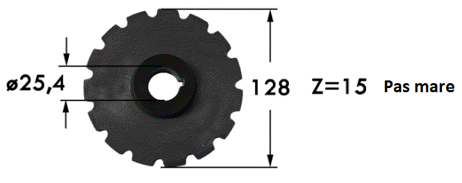 Odoo CMS - a big picture