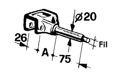 Odoo CMS - a big picture