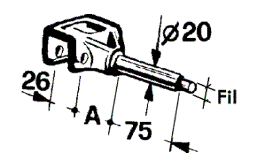 Odoo CMS - a big picture