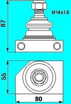 Odoo CMS - a big picture