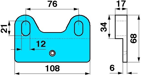 Odoo CMS - a big picture