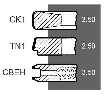 Odoo CMS - a big picture
