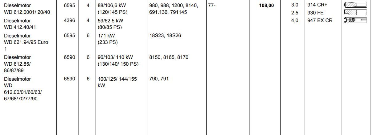 Odoo CMS - a big picture