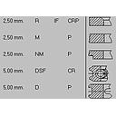 Segmenti 34-266 5 Segmenti