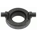 Rulment Presiune Luk